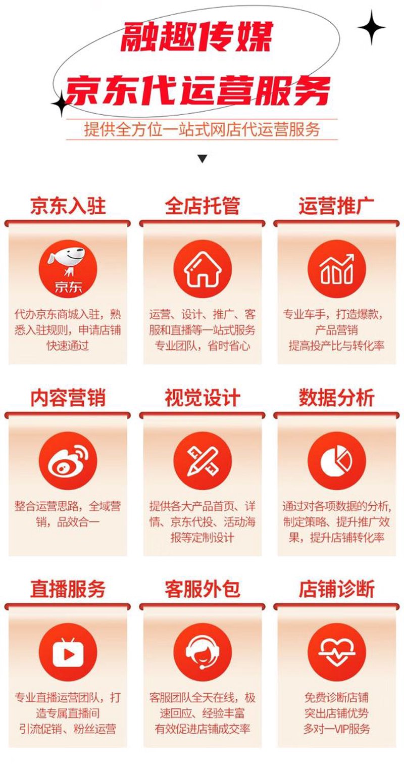 淘宝代运营：让店铺轻松增长的秘密武器